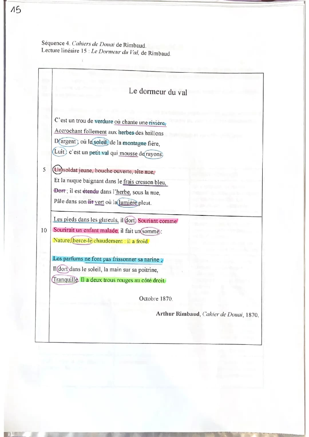 analyse linéaire le dormeur du val cahiers de douai rimbaud 