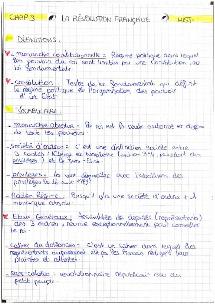 Know La révolution française  thumbnail