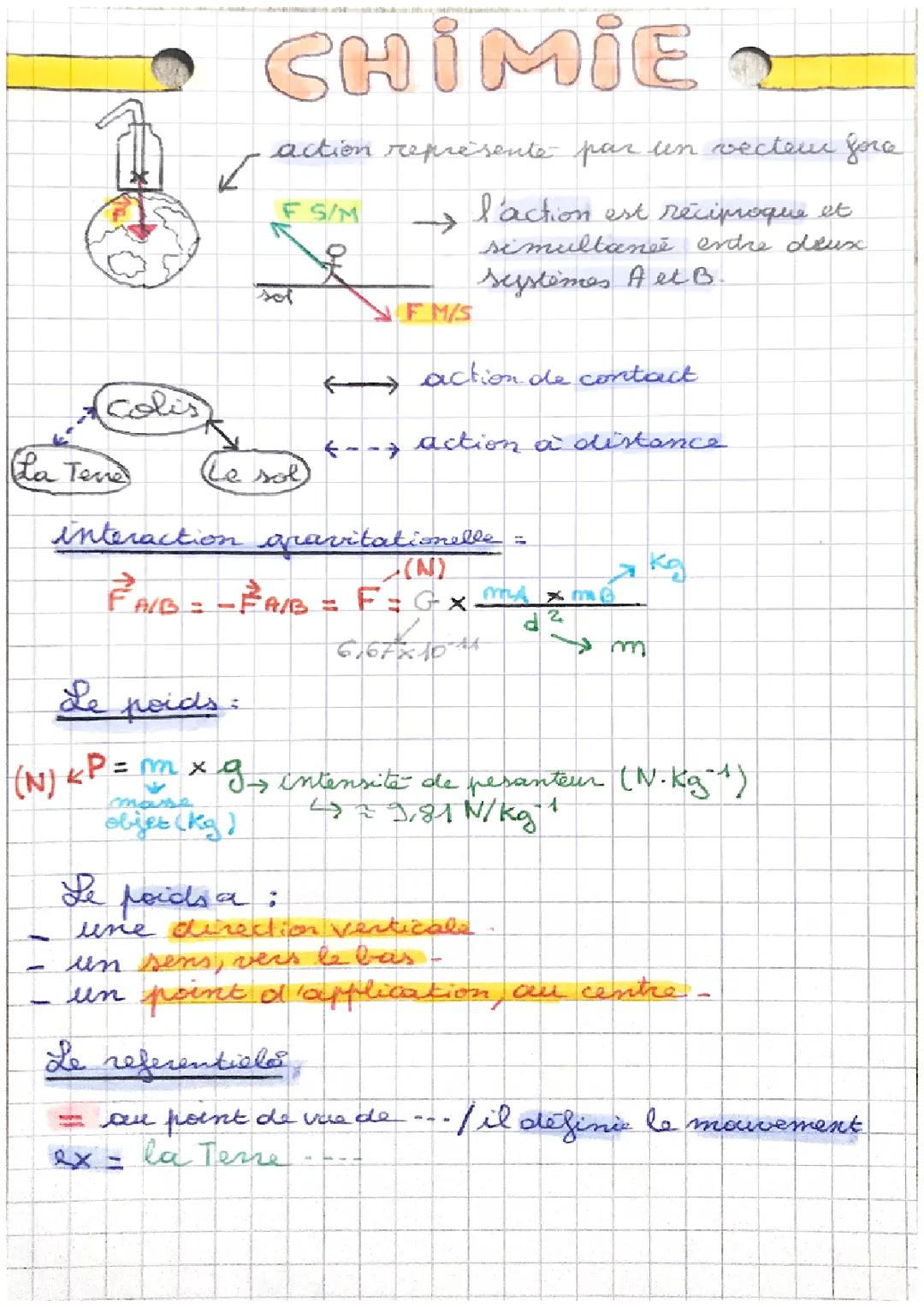 Interaction et forces 