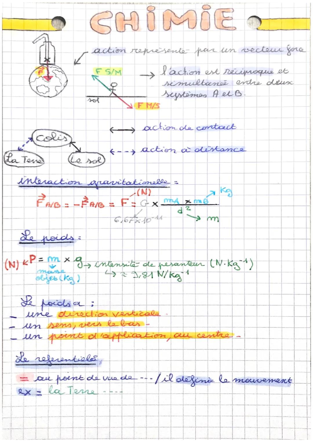 La Tene
colis
-
CHIMIE
action represente par un vecteur fore
l'action est réciproque et
simultanée entre deux
Scystèmes A el B.
FS/M
sol
Le 