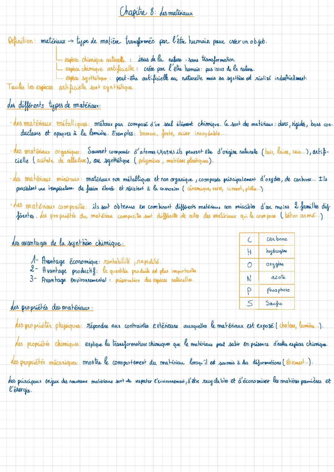 Les matériaux - Physique-chimie