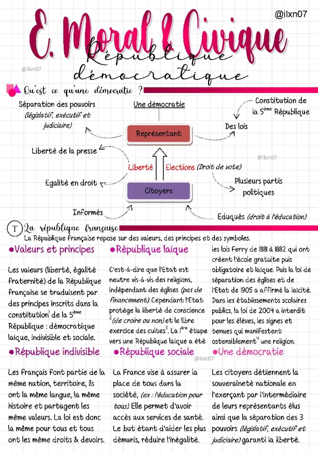 Programme EMC 4ème PDF : Libertés & Principes de la République française