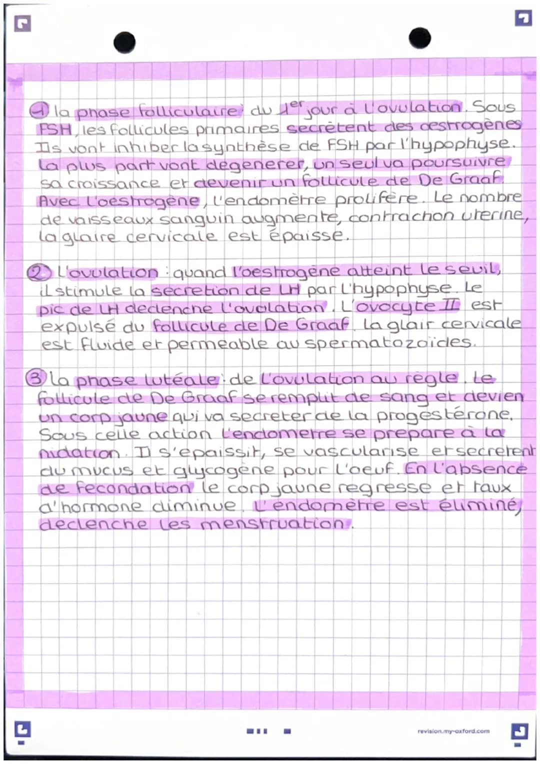 L'anatomie des appareils
reproducteur
-Apparel genital masculin
vessie
pubis
penis
corp
cavemeux
corp
Spongieux
gland
prepuce.
orifice uroge