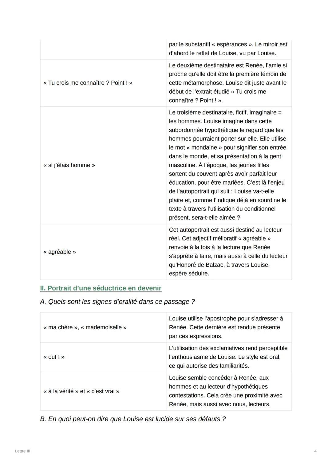 Lettre III
Lettre III
Acquis
Extrait étudié :
Voici, Renée, le portrait de ta sœur autrefois déguisée en carmélite et
ressuscitée en fille l