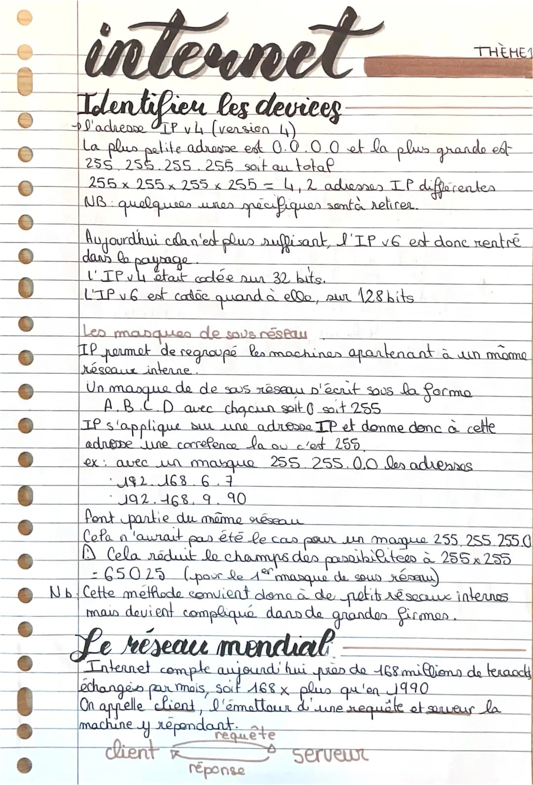 0
internet
Identifier les devices.
l'adresse IP v4 (version 4)
La plus petite adresse est 0.0.0.0 et la plus grande est
255 255.255.255 soit