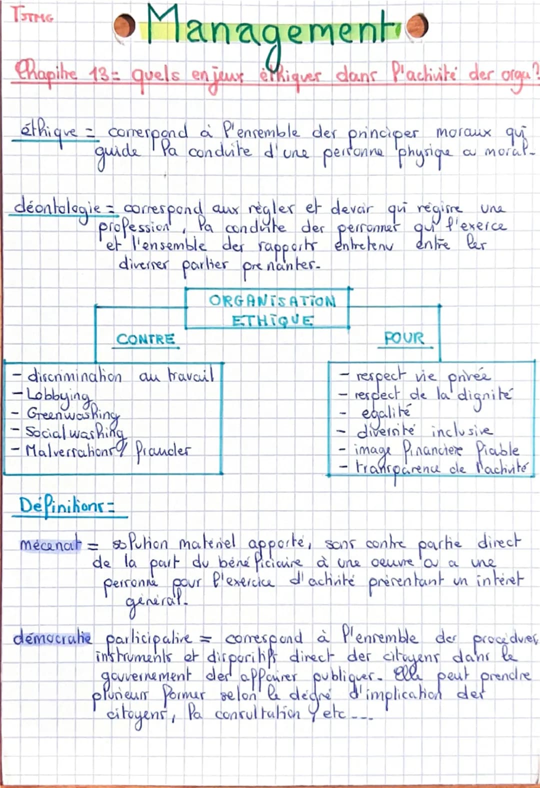 TSTMG
• Management
Chapite 13: quels enjeur éthiquer dans l'activité der orga
éthique = comespond à P'ensemble des principer moraux qu
guide