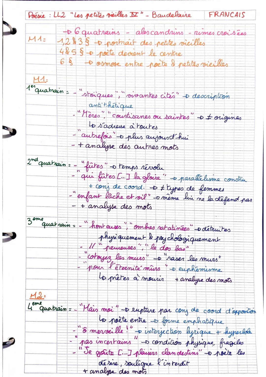 Poésie LL2 "Les petites vieilles II
M1=
per
:
M1=
"quatrain:
зете
-> 6 quatrains
1,2&3 § -D portrait des petites vicilles
poète devient le c