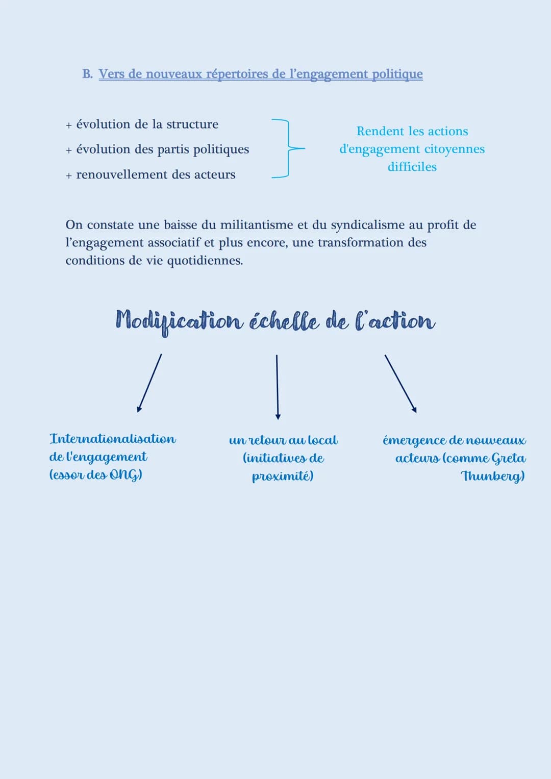L'ENGAGEMENT POLITIQUE
-FICHES DE RÉVISIONS-
Comment expliquer l'engagement politique dans les sociétés démocratiques ?
I. La diversité de l