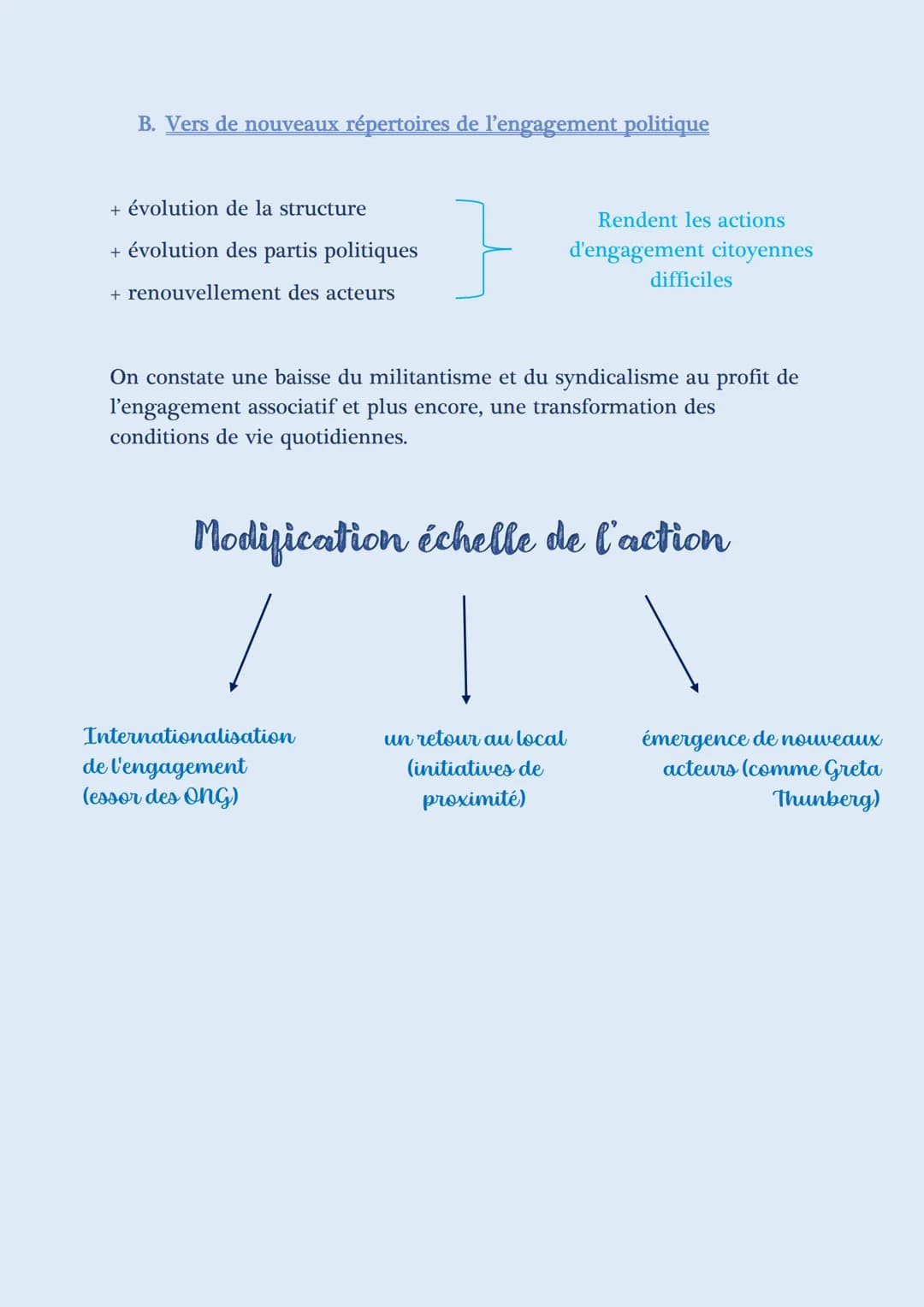 L'ENGAGEMENT POLITIQUE
-FICHES DE RÉVISIONS-
Comment expliquer l'engagement politique dans les sociétés démocratiques ?
I. La diversité de l