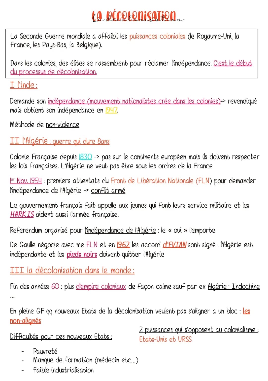 La décolonisation