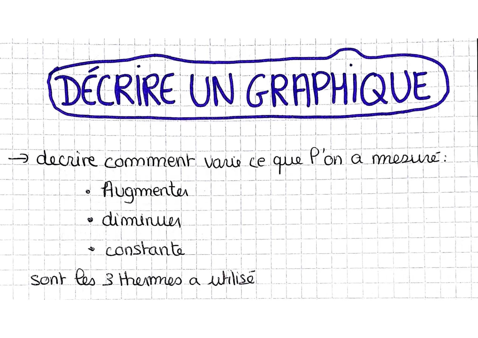 DECRIRE UN GRAPHIQUE
→ decrire comment varie ce que
Augmenter
diminuer
constante
sont les 3 themes a utilisé
P'on a mesure: