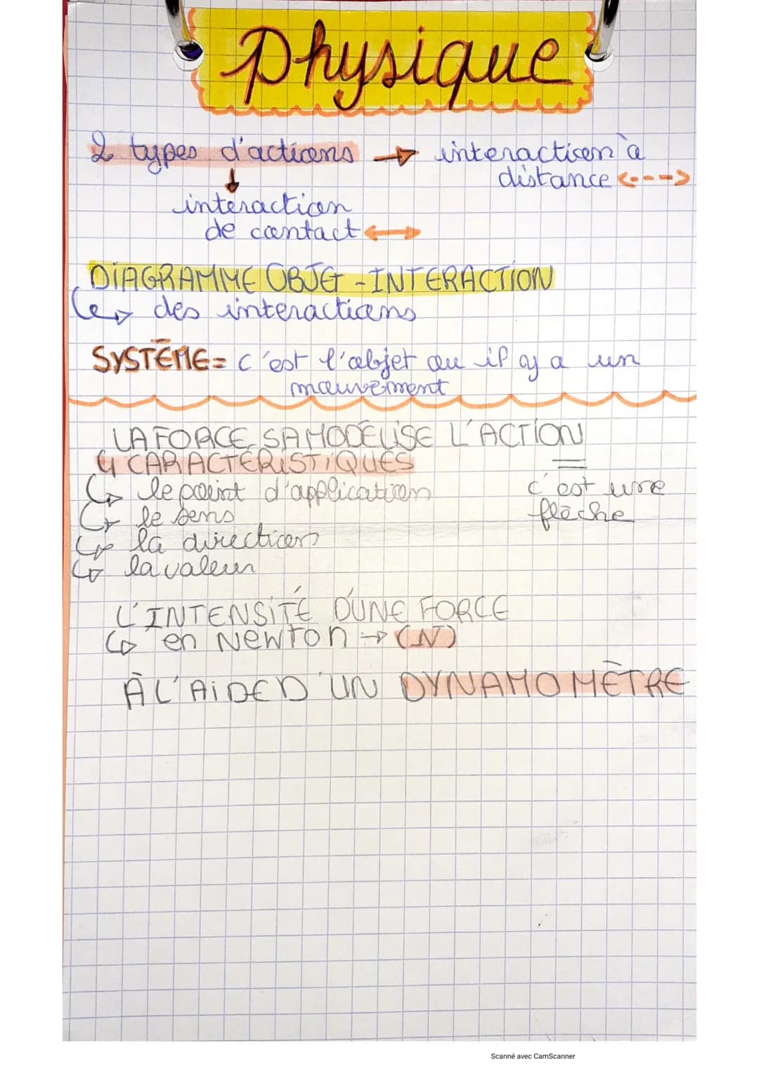 physique
types d'actions interacticon a
distance <--->
interaction
de contact
DIAGRAMME OBJG - INTERACTION
lex des interactions
SYSTEME= c'e