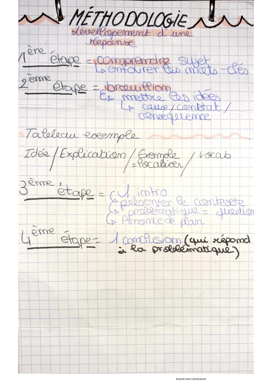 physique
types d'actions interacticon a
distance <--->
interaction
de contact
DIAGRAMME OBJG - INTERACTION
lex des interactions
SYSTEME= c'e