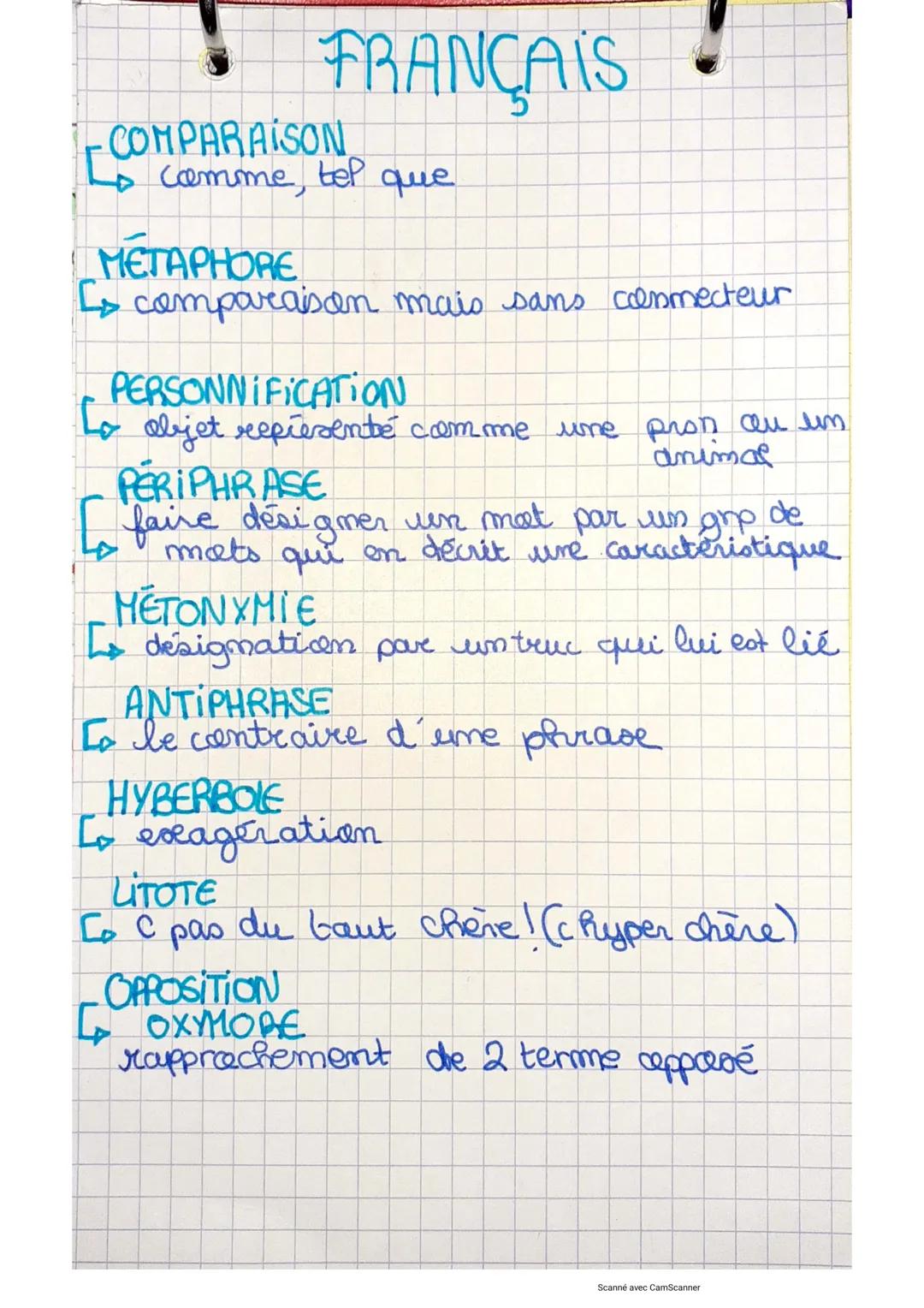 physique
types d'actions interacticon a
distance <--->
interaction
de contact
DIAGRAMME OBJG - INTERACTION
lex des interactions
SYSTEME= c'e