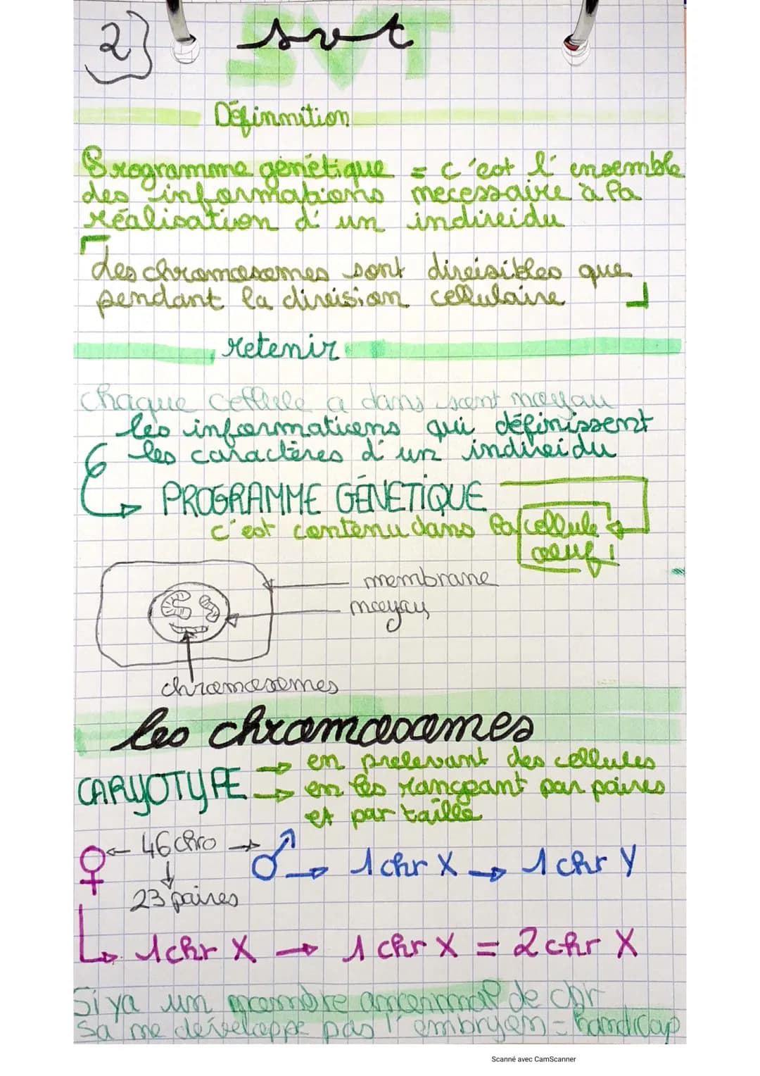 physique
types d'actions interacticon a
distance <--->
interaction
de contact
DIAGRAMME OBJG - INTERACTION
lex des interactions
SYSTEME= c'e