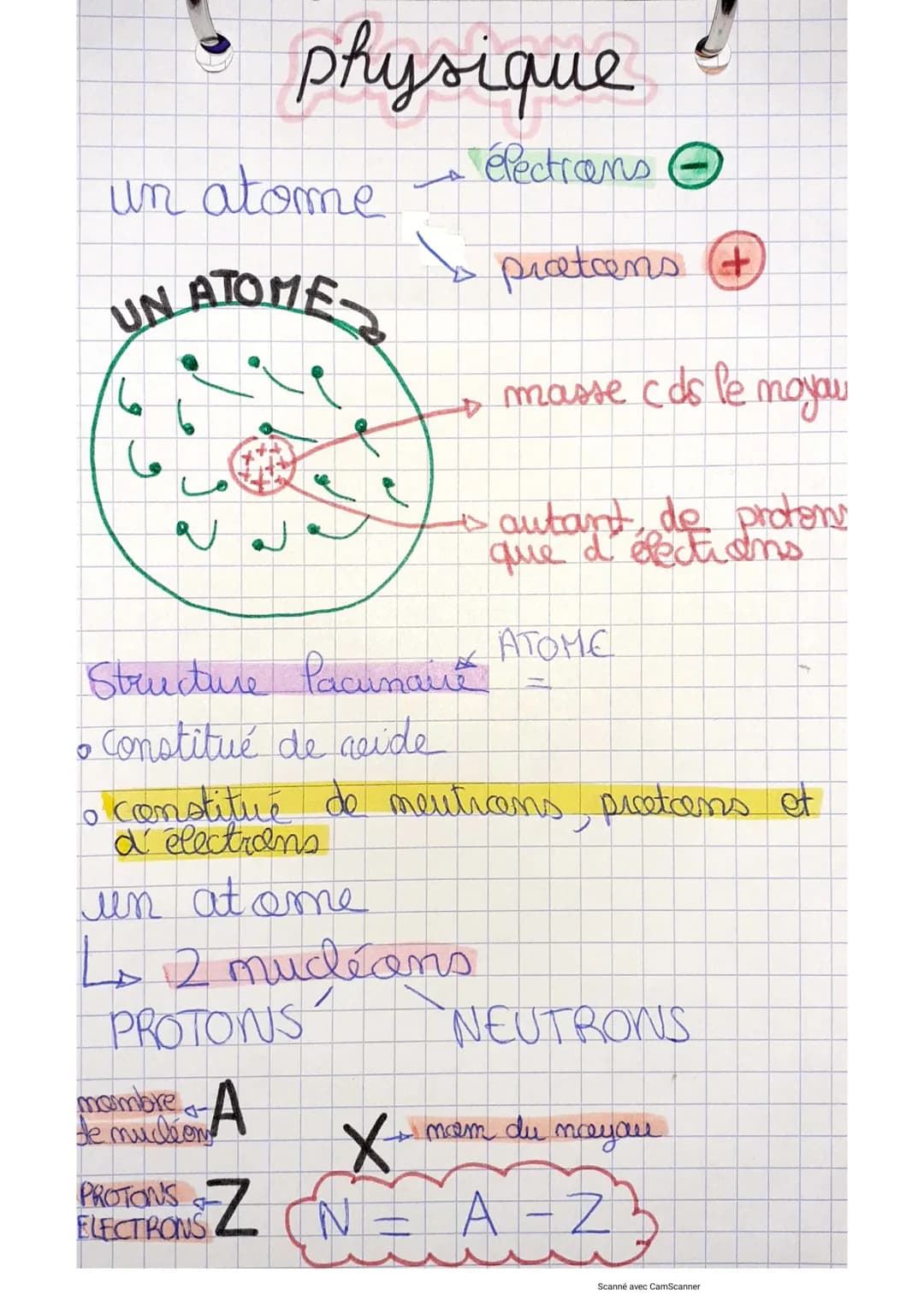 physique
types d'actions interacticon a
distance <--->
interaction
de contact
DIAGRAMME OBJG - INTERACTION
lex des interactions
SYSTEME= c'e