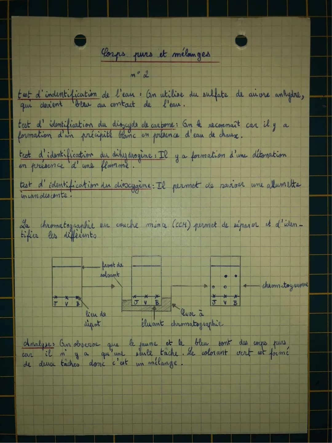 Corps purs et mélanges
m² 1
est
Def corps pur: Une substance constituée d'une seule espèce chimique
un corps pur tandis que une substance co