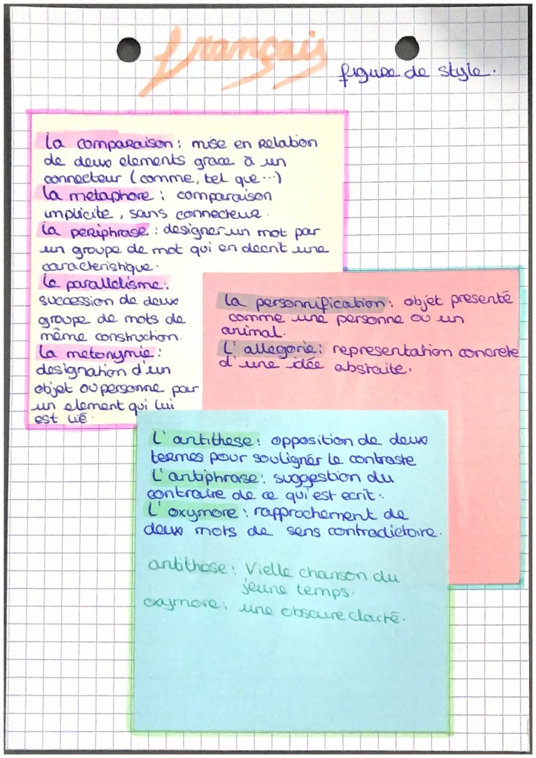 Français
la comparaison: mise en Relation
de deux elements grace à un
connecteur (comme, tel que...)
la metaphore: comparaison
implicite, sa
