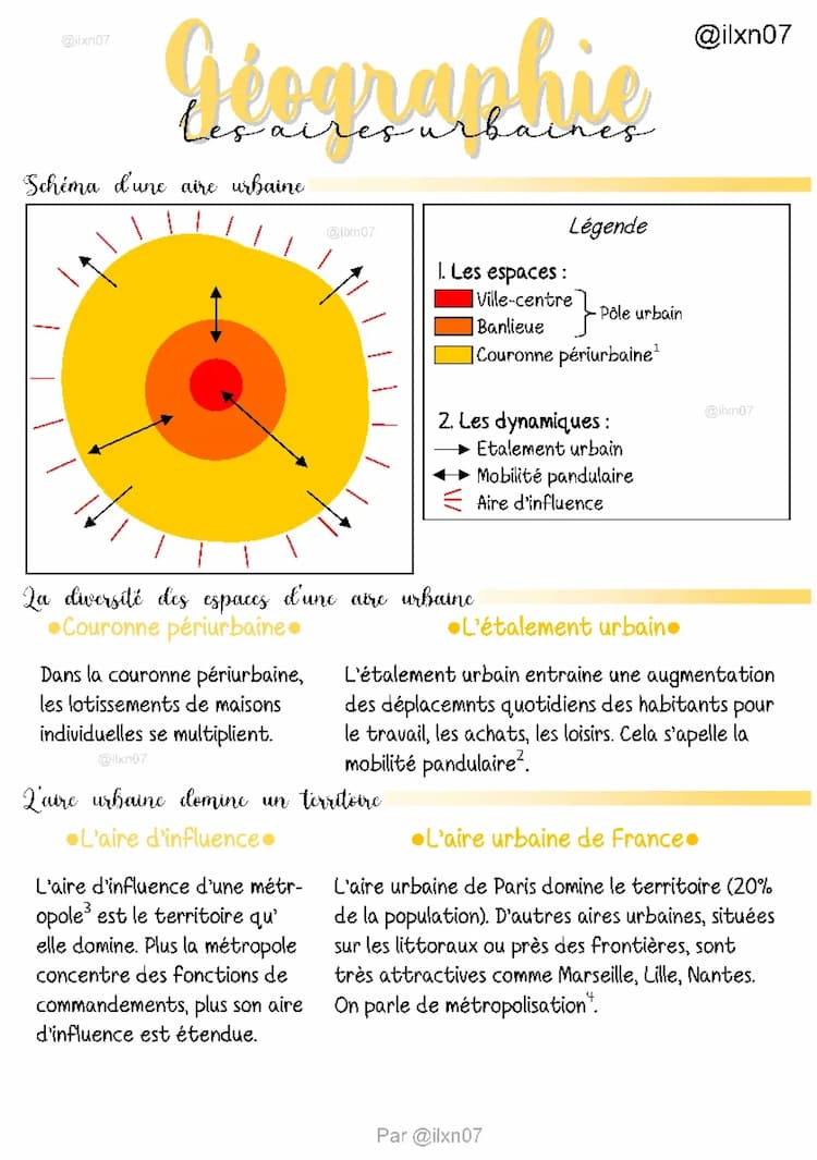 Know GEOGRAPHIE les aires urbaines (fiche 1/2) [niveau 3ème] thumbnail
