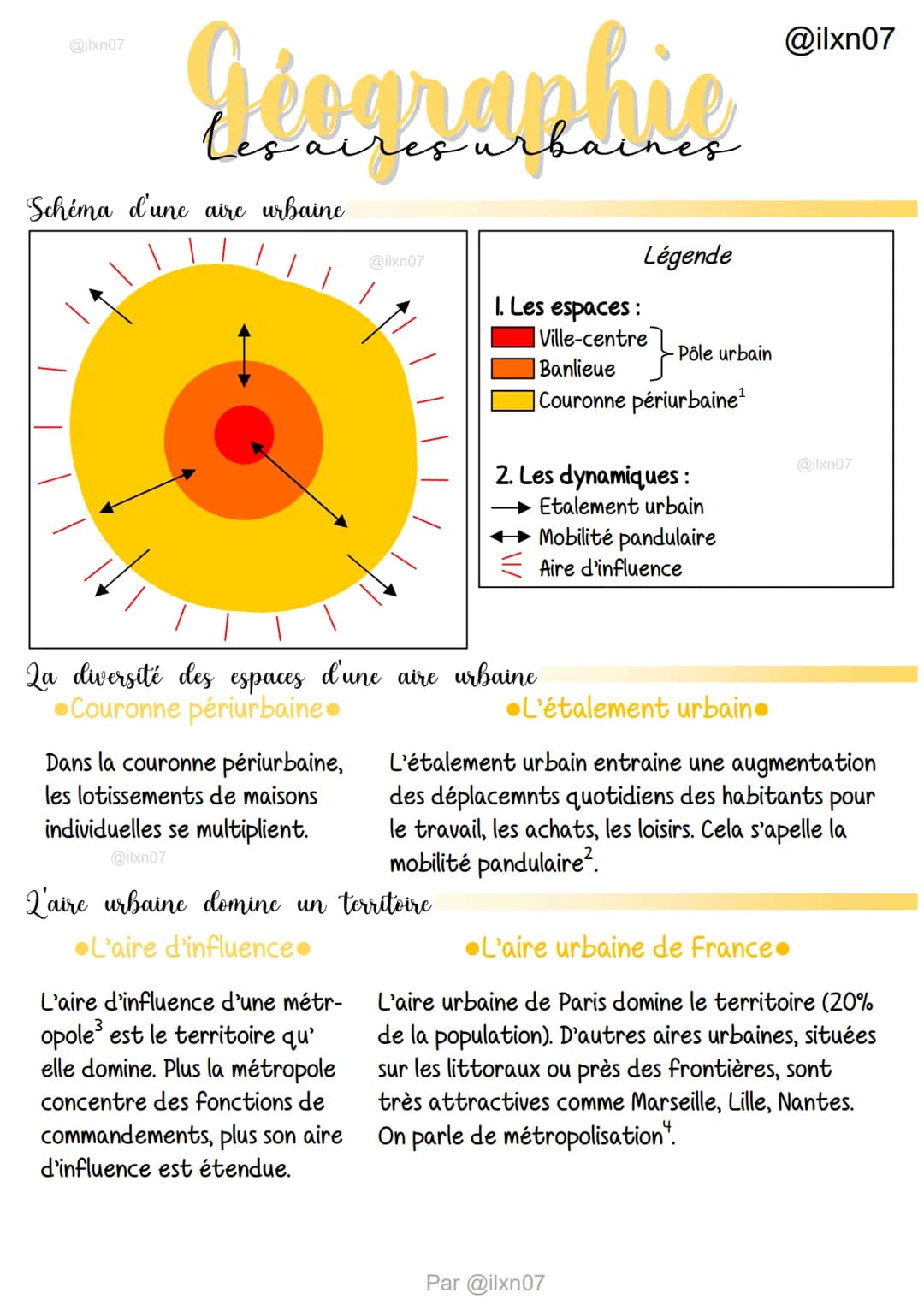 @ilxn07
Les aires urbaines
Schéma d'une aire urbaine
Qa diversité des espaces
Couronne périurbaine.
@ilxn07
d'une
L'aire d'influence d'une m