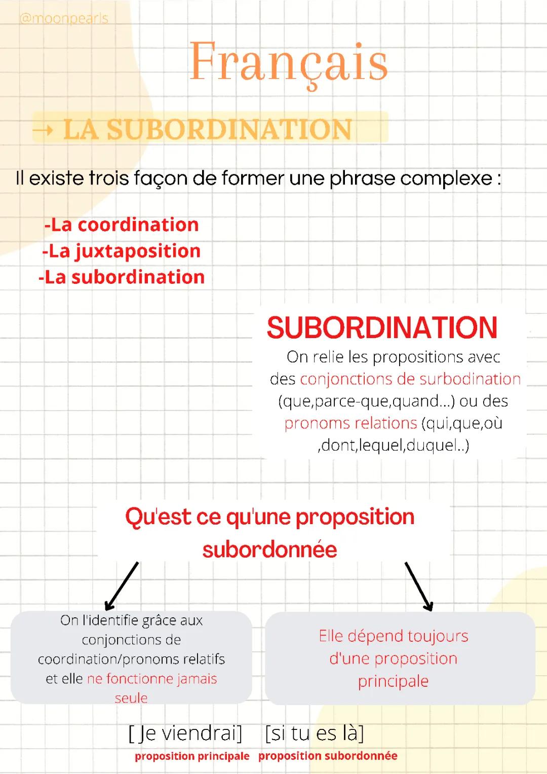 La Subordination et Conjonctions - Cours et Exercices