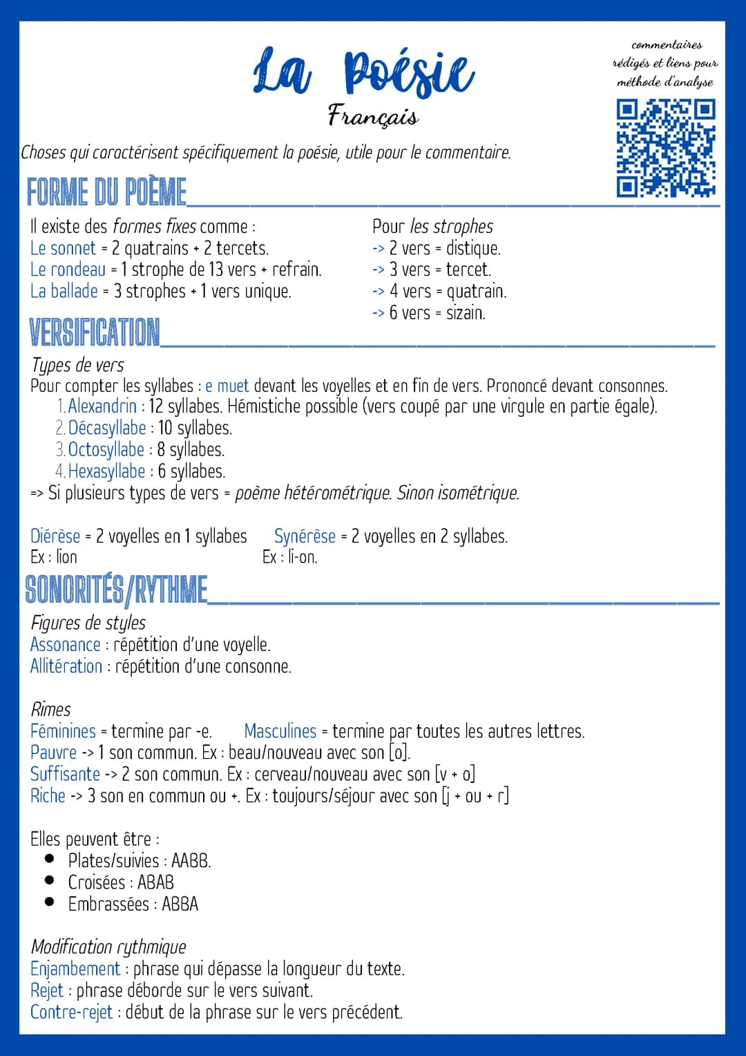La Poésie