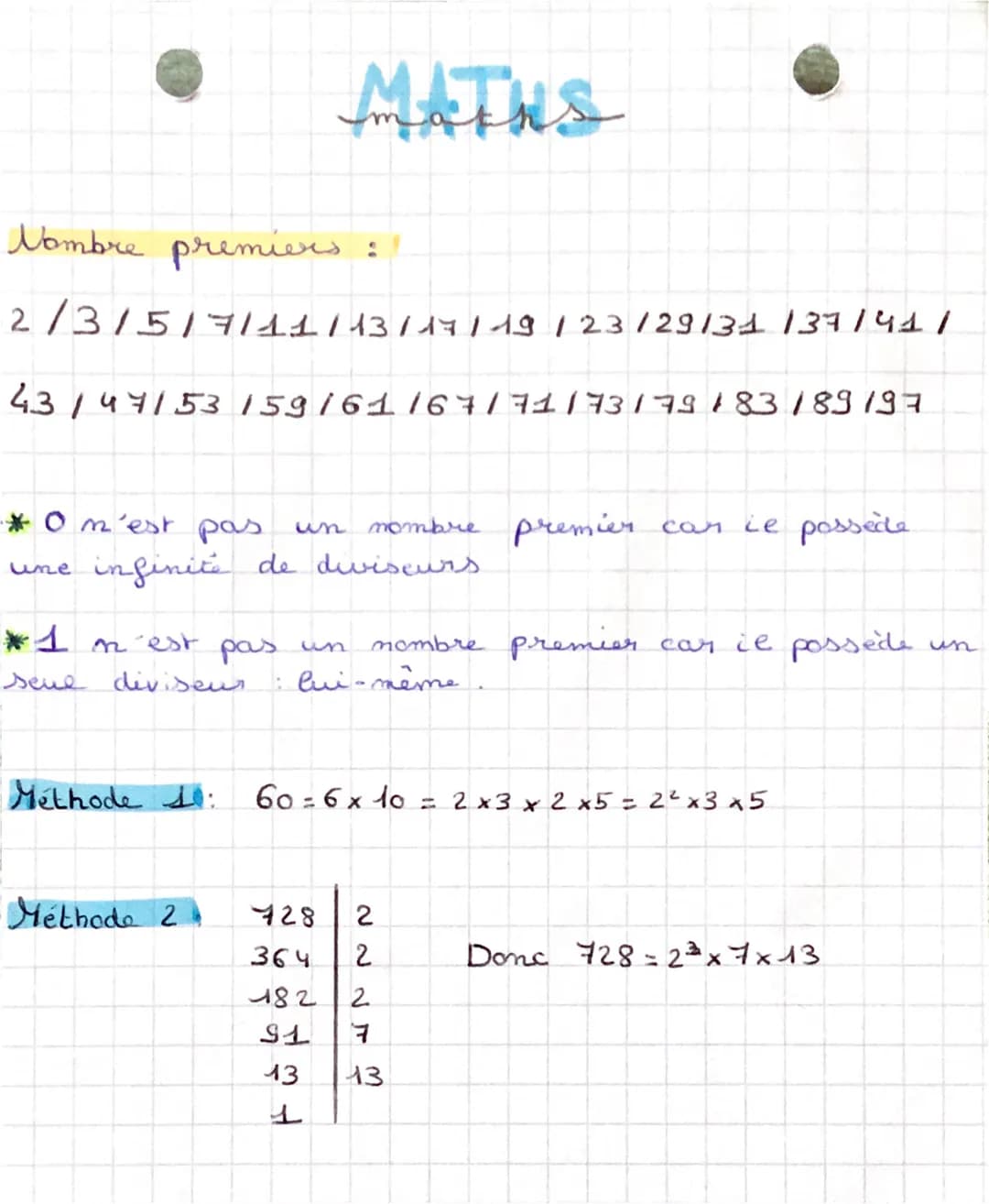 Nombre premiers :
2/3/5/7/11/13/17/19/23/29/34
137/41/
43/47153 159/61/67/71/73/79 183 189197
*0 n'est pas
une
un nombre premier car le poss