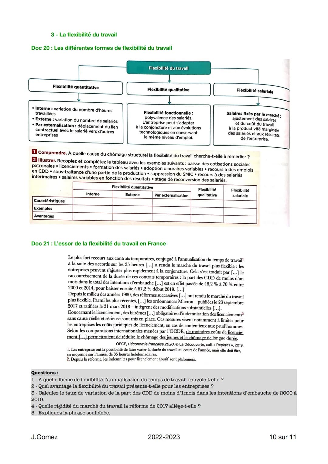 Objectifs d'apprentissage:
-
I.
Sciences
Éco
II.
COMPRENDRE les effets (positifs ou négatifs) des institutions sur le chômage
structurel (no