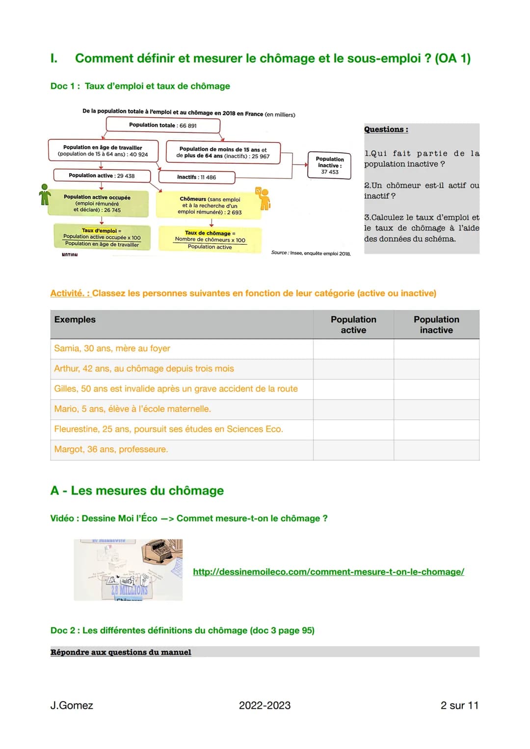 Objectifs d'apprentissage:
-
I.
Sciences
Éco
II.
COMPRENDRE les effets (positifs ou négatifs) des institutions sur le chômage
structurel (no