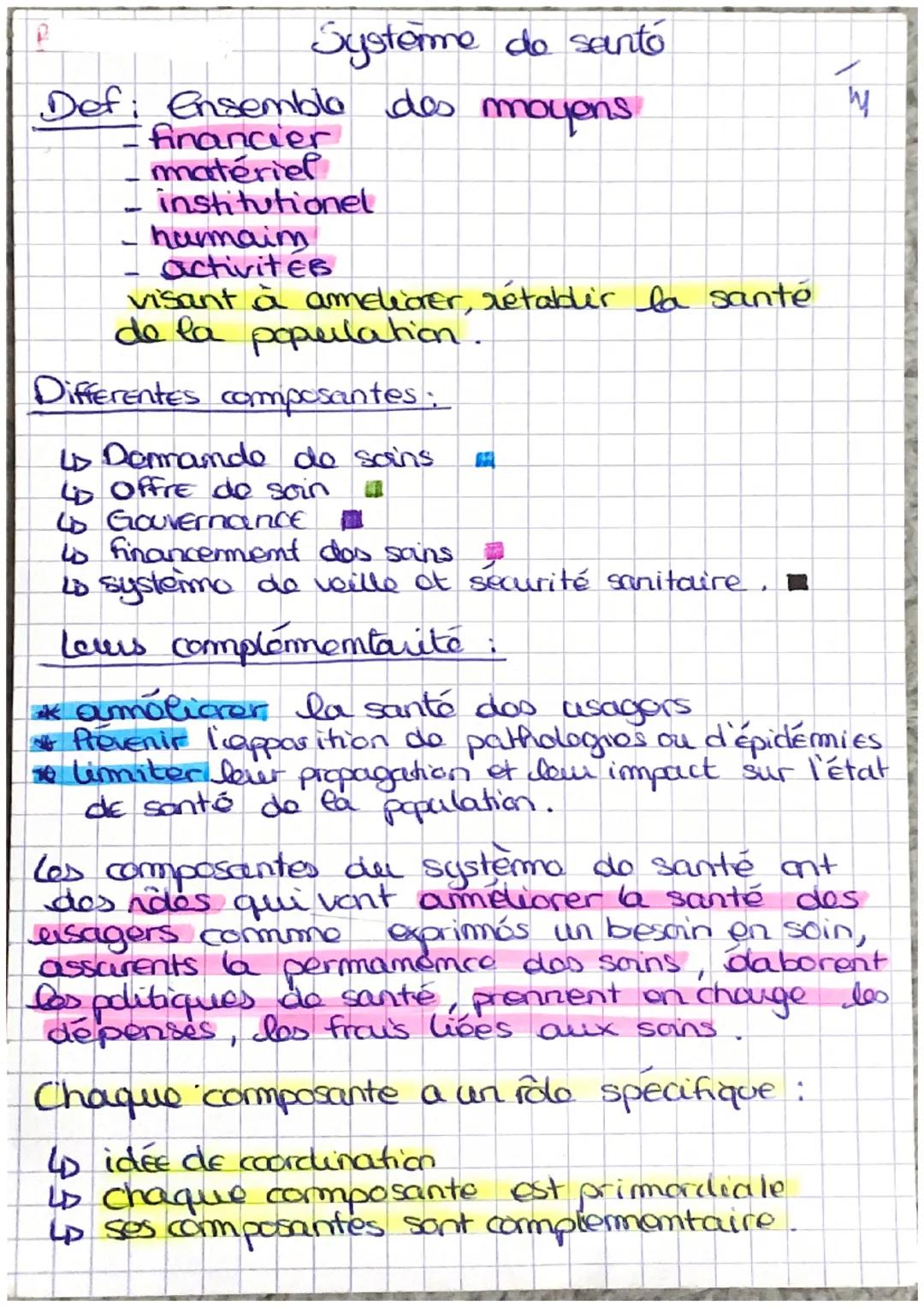 P
Système de santó
M
Def: Ensemble des moyens
- financier
- matériel
- institutionel
- humaim
- activités
visant à améliorer, rétablir la sa