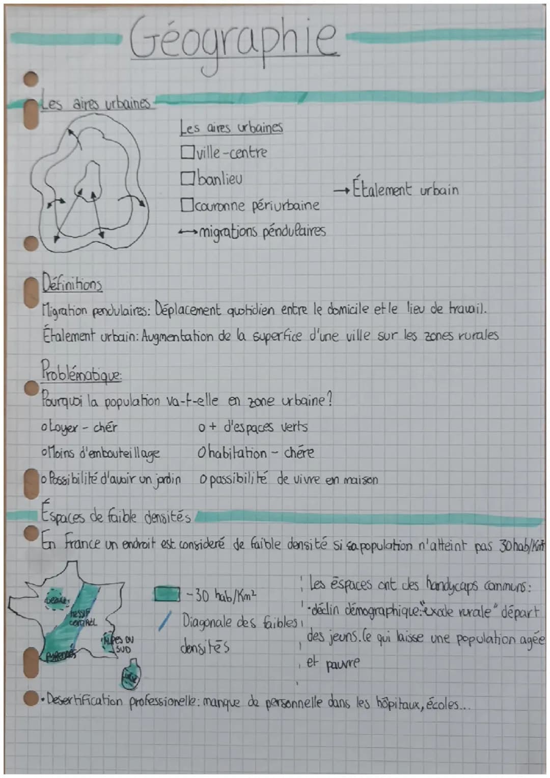 Revision brevet géographie 