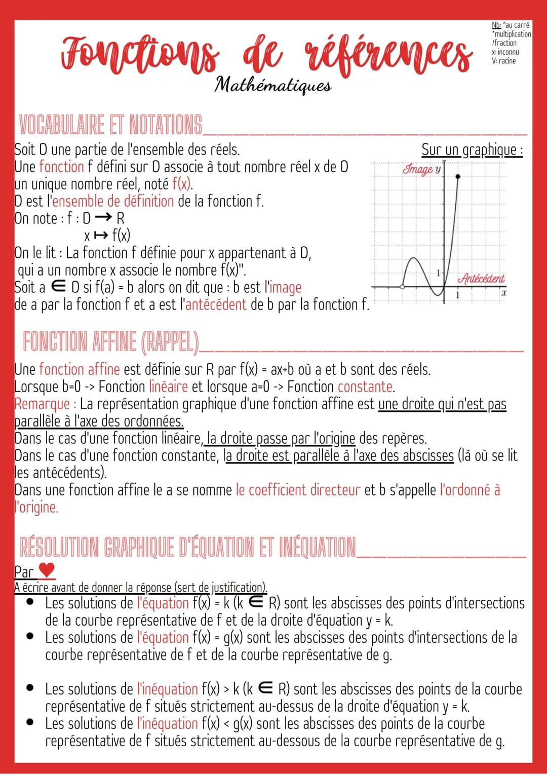 Fonctions de références
Mathématiques
VOCABULAIRE ET NOTATIONS
Soit D une partie de l'ensemble des réels.
Une fonction f défini sur D associ