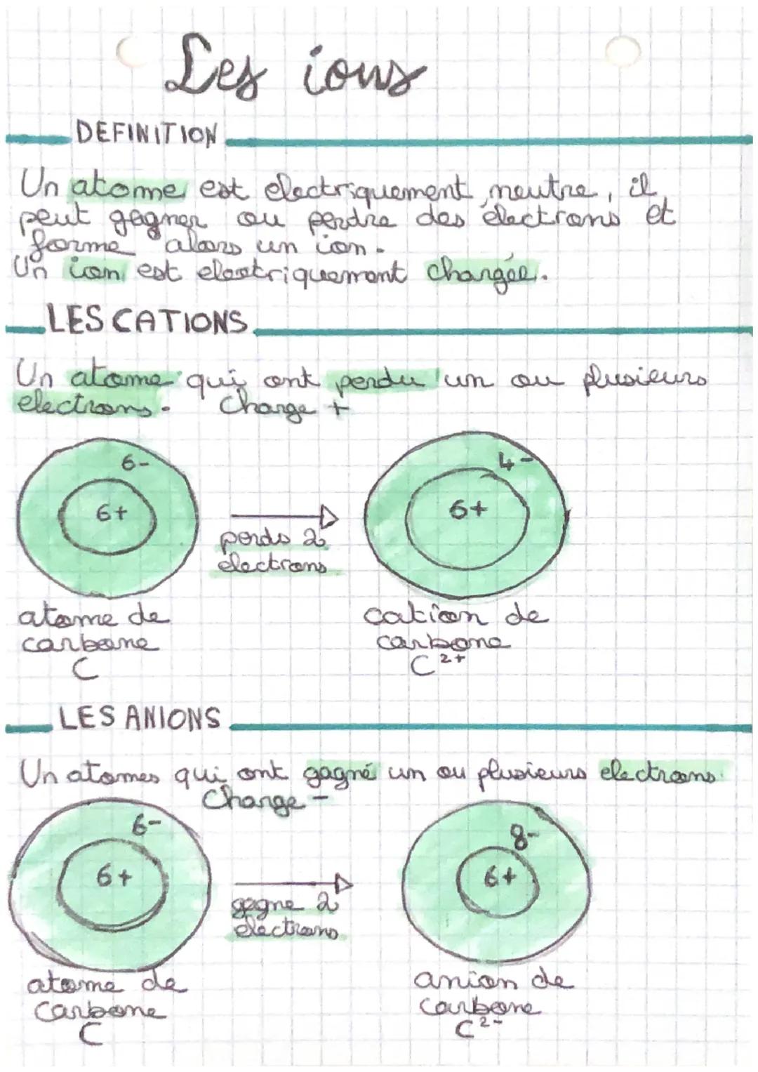 # Les ious

DEFINITION
Un atome est electriquement neutre, il,
peut gagner ou perdre des électrons et
forme alors un con.
Un con est electri