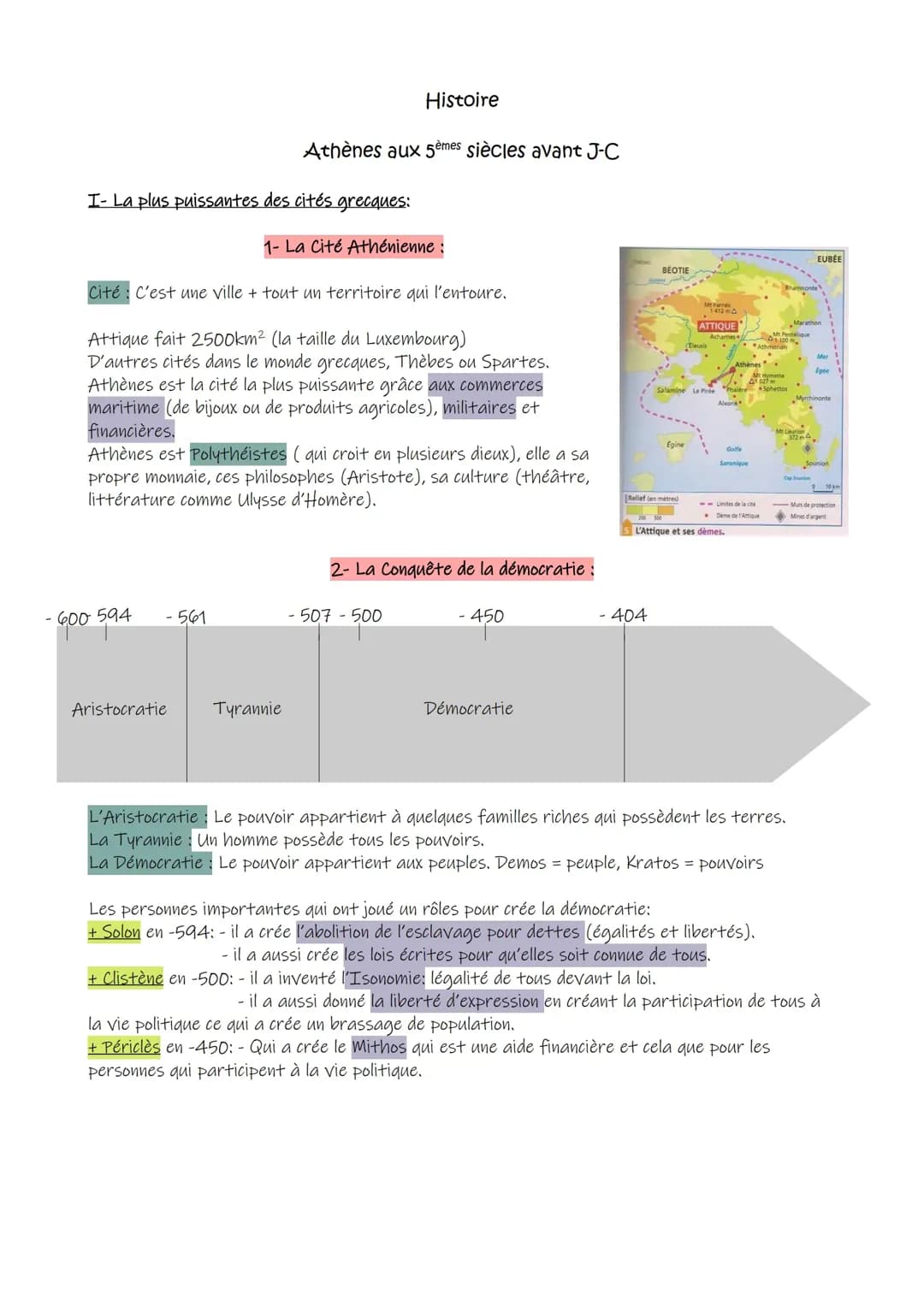 La Démocratie à Athènes aux 5èmes siècles avant JC