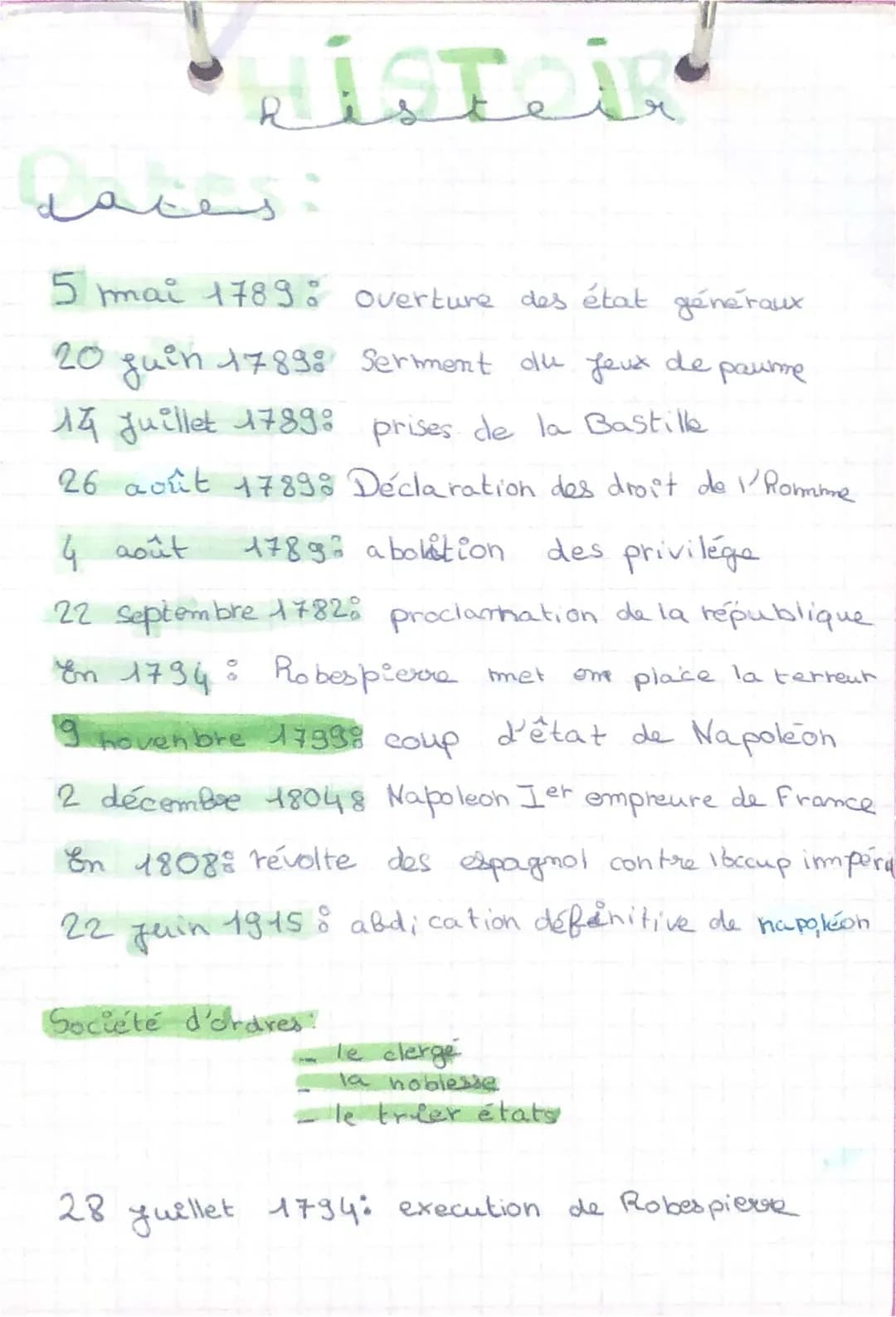 histoire napoléon 4éme