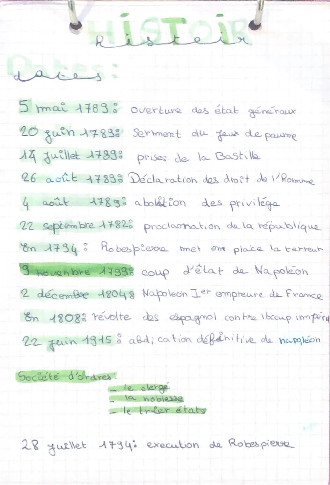 مقدمه
daces:
5 mai 1789: Overture des état généraux
20 juin 17898 Serment du faux de paume
14 juillet 1789: prises de la Bastille
26 août 17