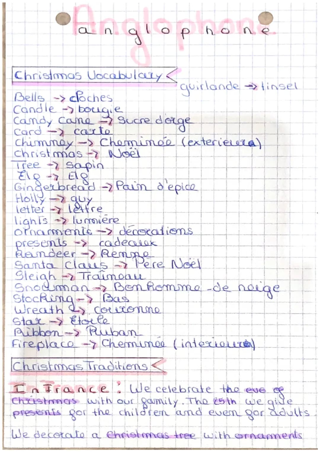 angio
Christmas Vocabulary<
Bells coches
Candle - bougie
Candy Came - Sucre d'orge
Card -> carte
Chimney-> Cheminée (exterieuca)
christmas -