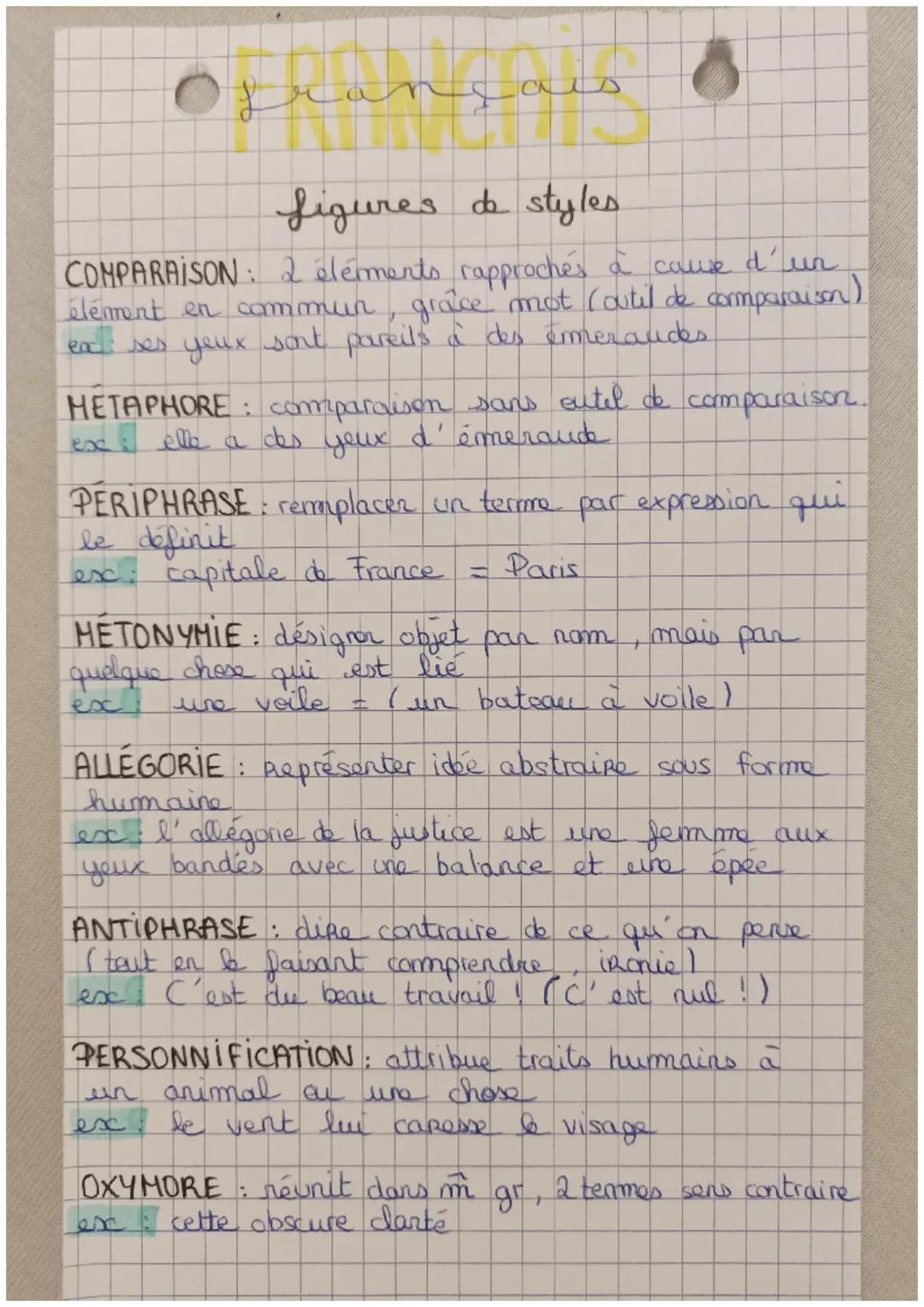 gear
Ofrans
CNS
figures do styles.
de
COMPARAISON: 2 elements rapprochés à cause d'un
grace mot (outil de comparaison)
ex: ses yeux sont par