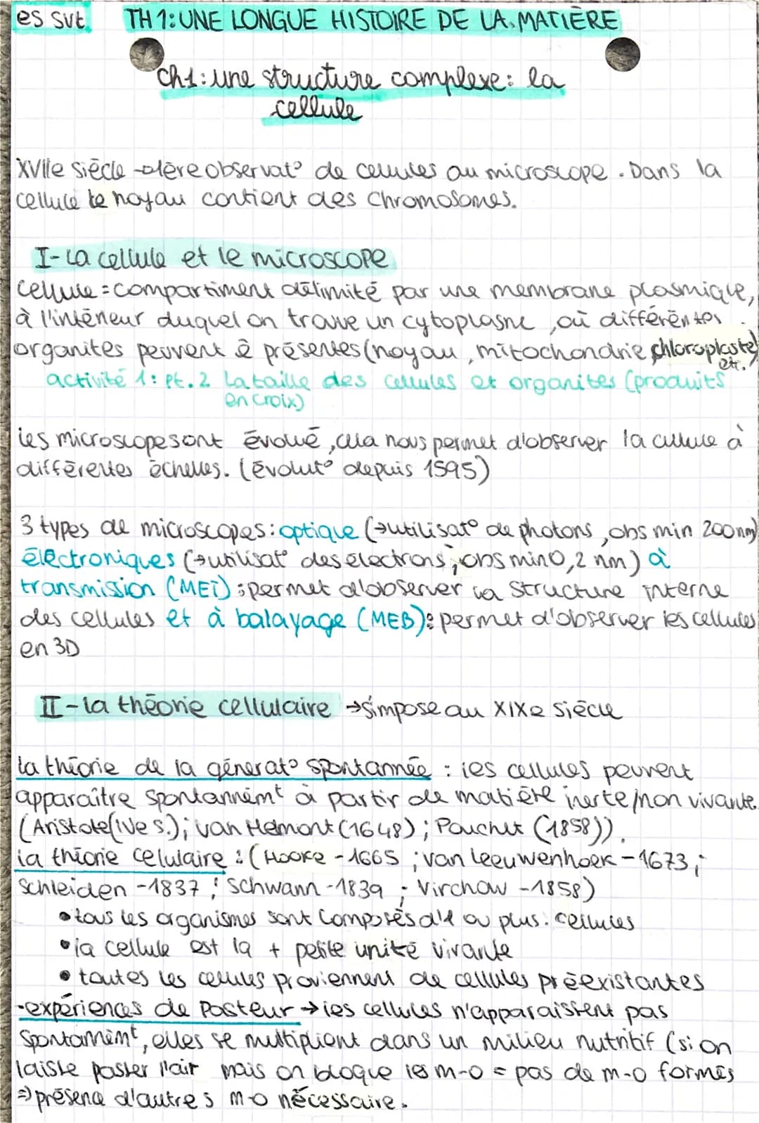 es sut
TH 1: UNE LONGUE HISTOIRE DE LA MATIÈRE
chi: une structure complexe: la
cellule
XVile Siècle plere observat? de cemiter on microscope