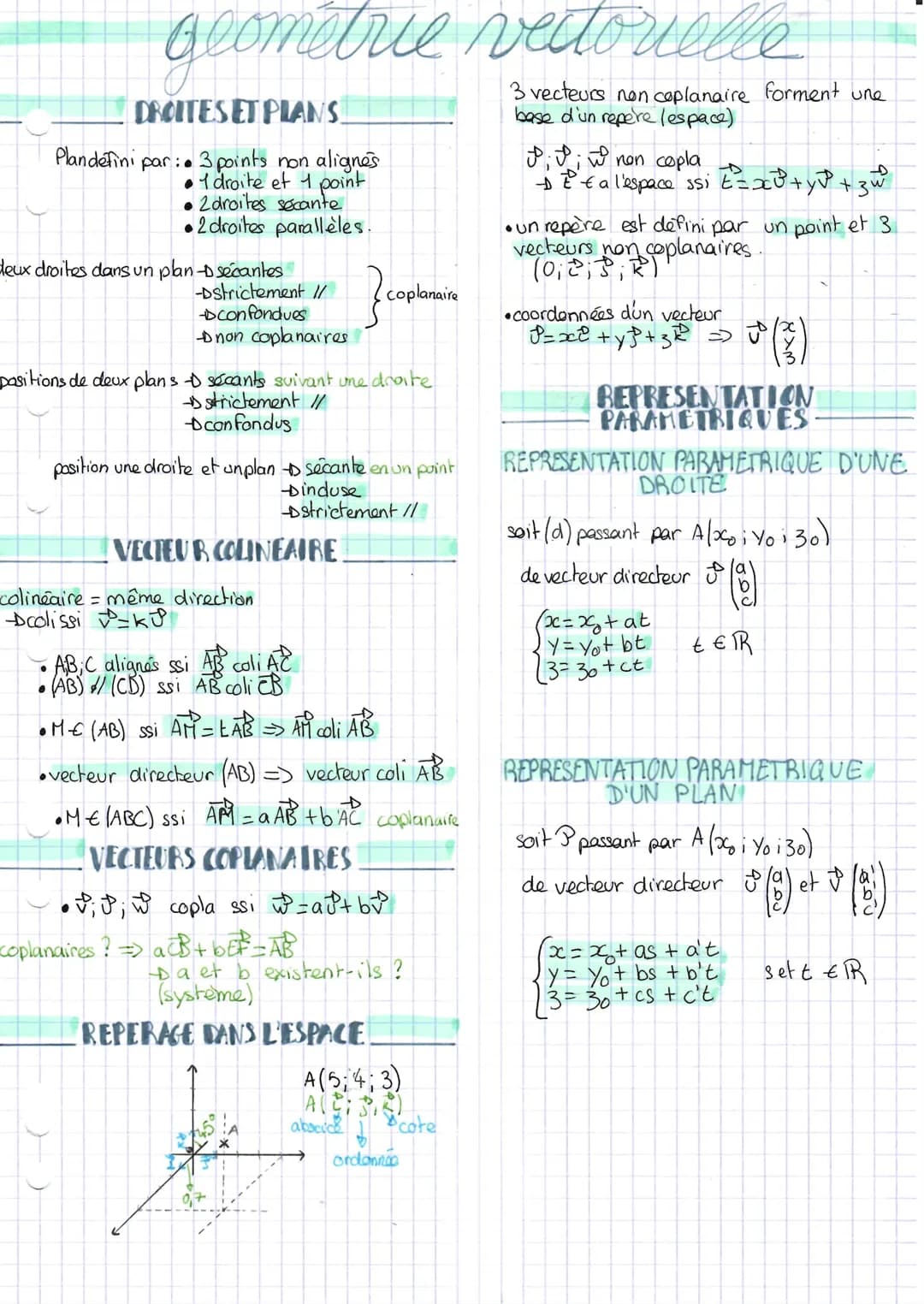 geométrie vectorielle
DROITES ET PLANS
Plandefini par: 3 points non alignes
• 1 droite et 1 point
• 2 droites secante
2 droites parallèles.
