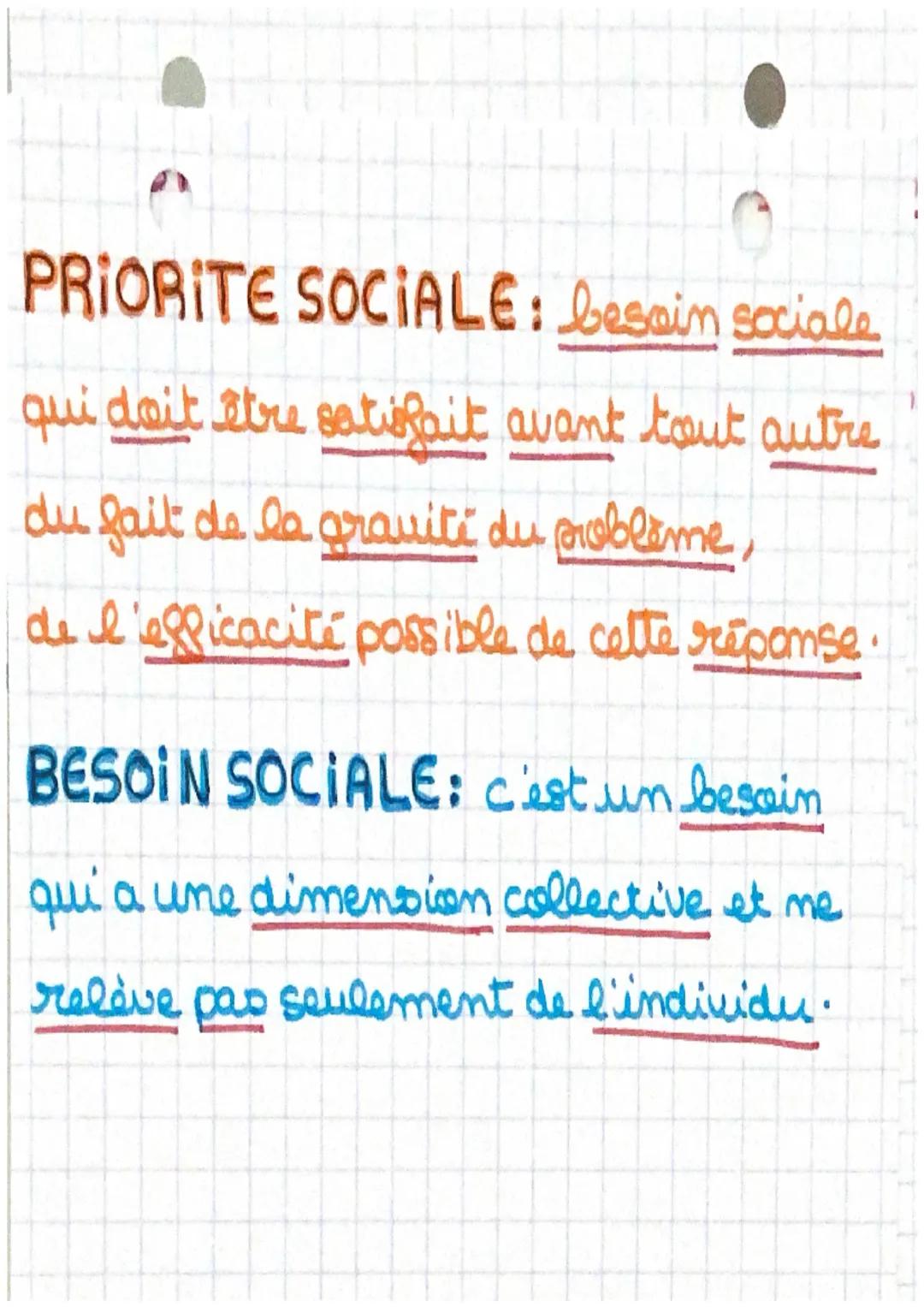 POLITIQUE SOCIALE : mesure prises par
les pouvoirs publics pour améliorer
les conditions de vie des individus,
en limitant les conséquences 