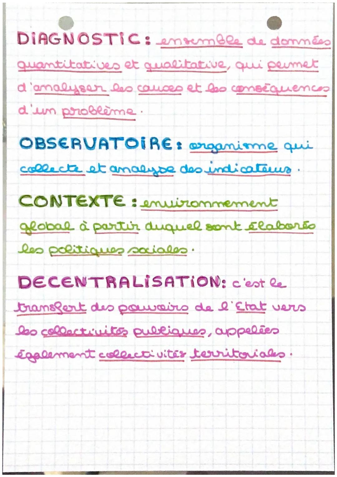 POLITIQUE SOCIALE : mesure prises par
les pouvoirs publics pour améliorer
les conditions de vie des individus,
en limitant les conséquences 