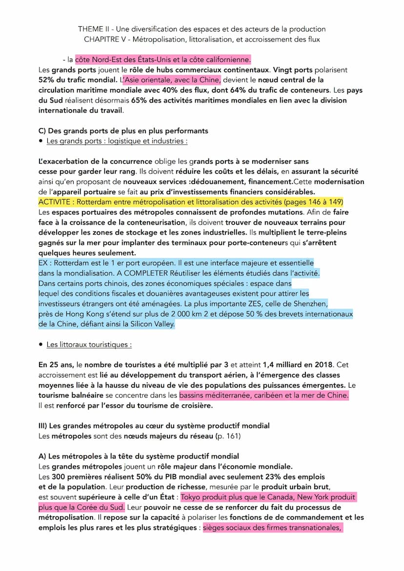 THEME II - Une diversification des espaces et des acteurs de la production
CHAPITRE V - Métropolisation, littoralisation, et accroissement d