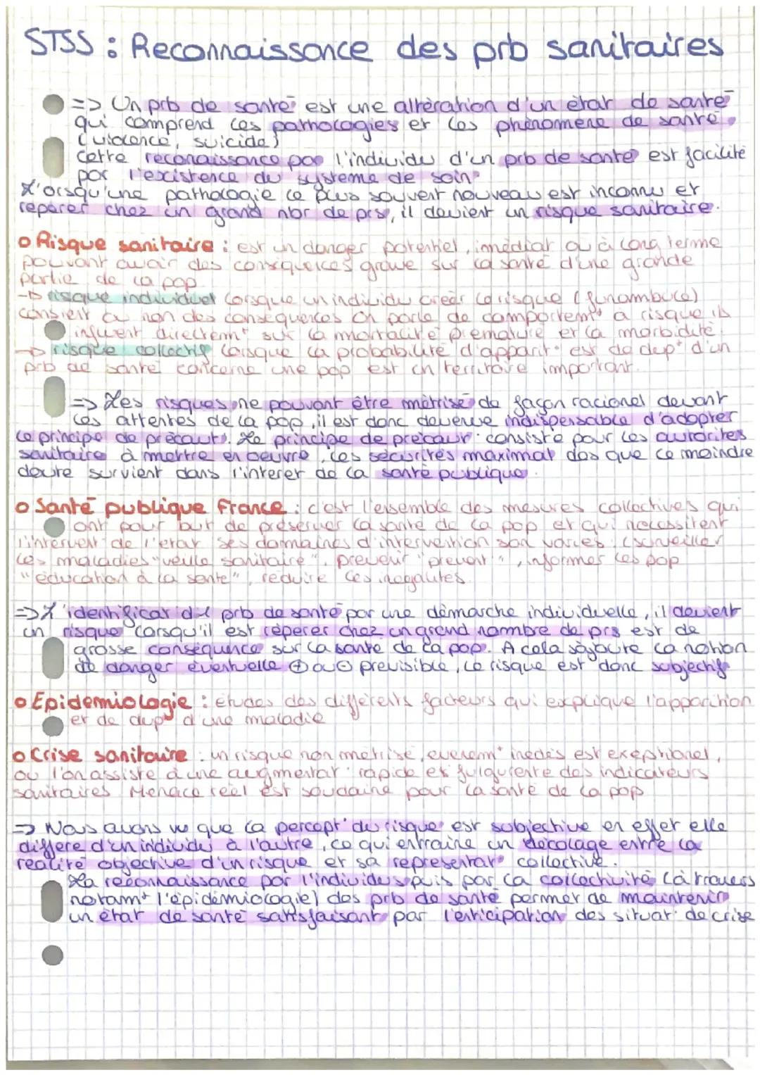  Reconnaissance des problèmes sanitaires et sociaux 