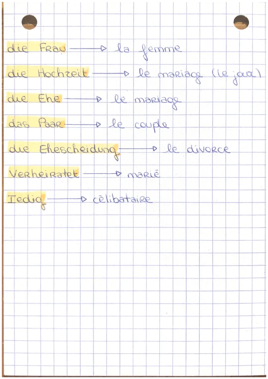 DIE FAMILIE:
a la famille
оле рече
die Familie
der Vater-
die Mutter.
die Eltern
der Sohn.
die TochteR.
der Mann
• la mère
。 les parents
+ l
