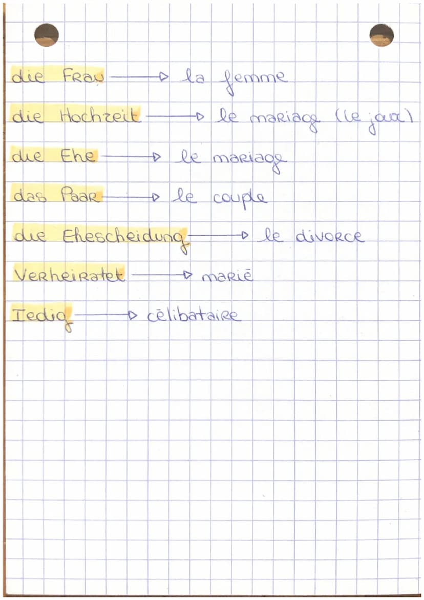 DIE FAMILIE:
a la famille
оле рече
die Familie
der Vater-
die Mutter.
die Eltern
der Sohn.
die TochteR.
der Mann
• la mère
。 les parents
+ l