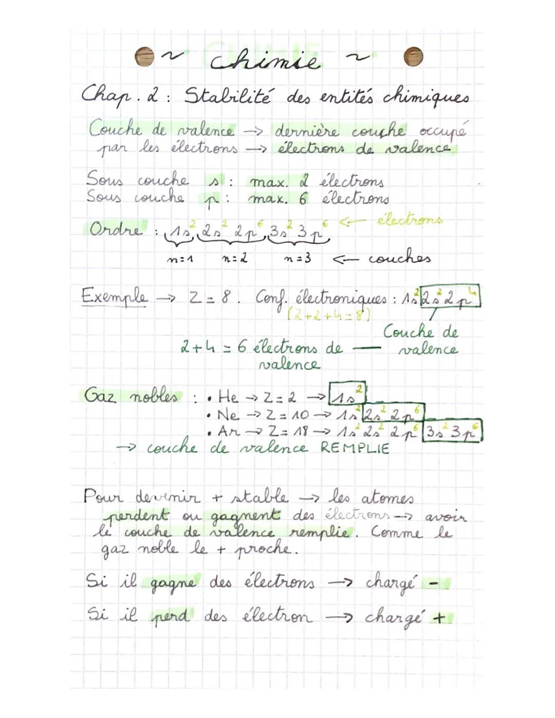 ~ chimie
Chap. 2 Stabilité des entités chimiques
Couche de valence →→> dernière couche occupé
par les électrons électrons de valence
Sous co