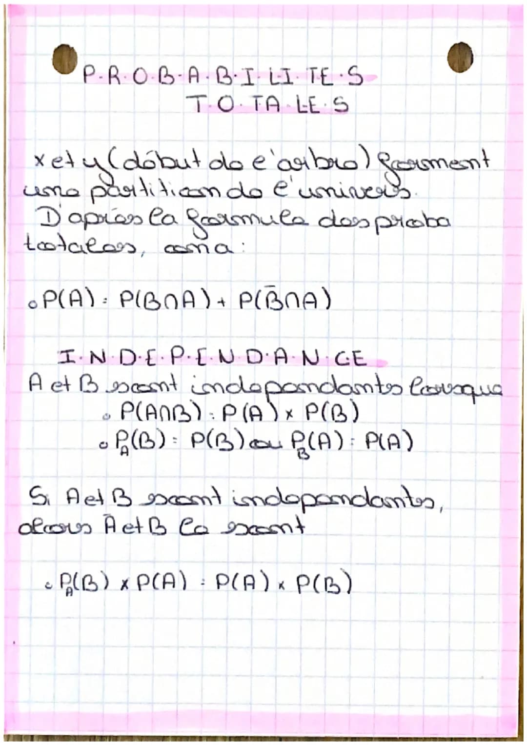 P·A·D·B·A·B·I·L·I·T·E·S
C·O·N·D·I·T·I·O·N·NEL·LES
P(ANB) P(A) P(B) • PA(B): P(ANB)
R(A)
X
P(ANB)=P(B)~P₂(A) • P(A): P(ANB)
D
P(B)
P(A): 1-P(