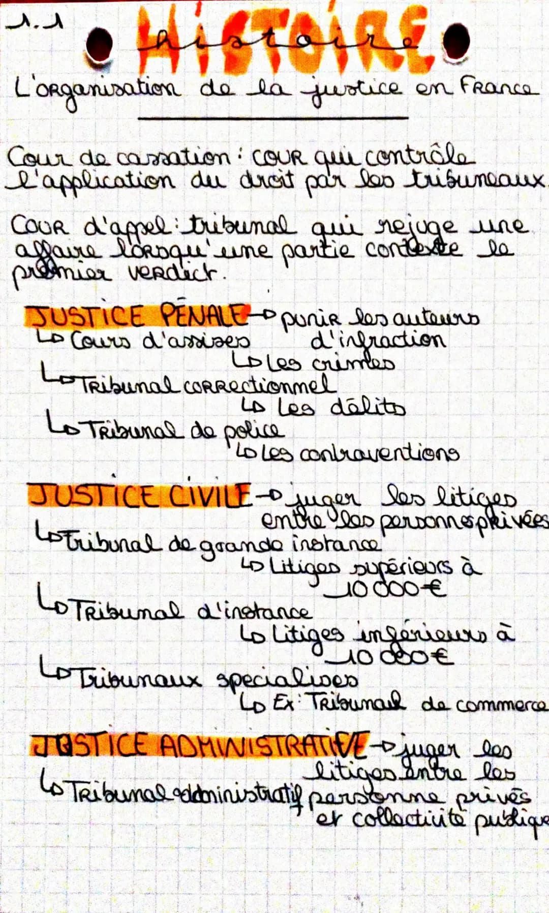 • HISTOIRE.
L'organisation de la justice en France
1.
Cour de cassation : COUR qui contrôle
I'application du droit par les tribuneaux.
COUR 