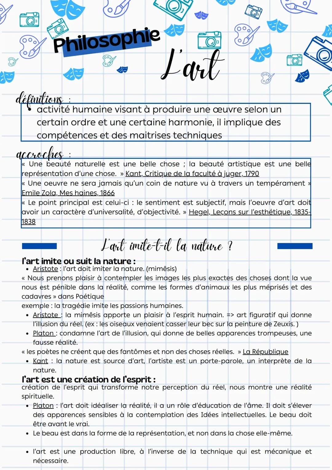 Philosophie, l'art